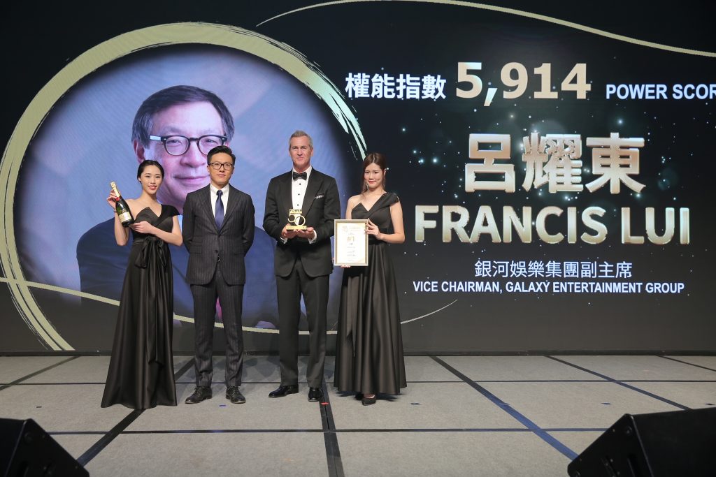 呂耀東蟬聯亞洲博彩界最具影響力領袖