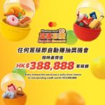 Mastercard於2026年加碼季度和每月簽賬額獎賞