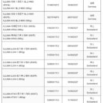 雀巢惠氏多款嬰幼奶粉受污染 藥監市署跟進事件籲停止食用