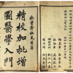 明代中醫「教科書」《醫學入門》