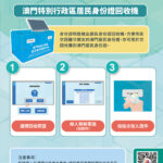 身份證明局推出居民身份證回收機