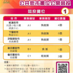三熟食中心及雀仔園街市十四攤位昨起公開競投