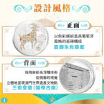羊年生肖幣認購登記周五結束